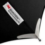 Shed Rain™ Walksafe® 42" Vented Auto-Open/Close Compact Umbrella - 6